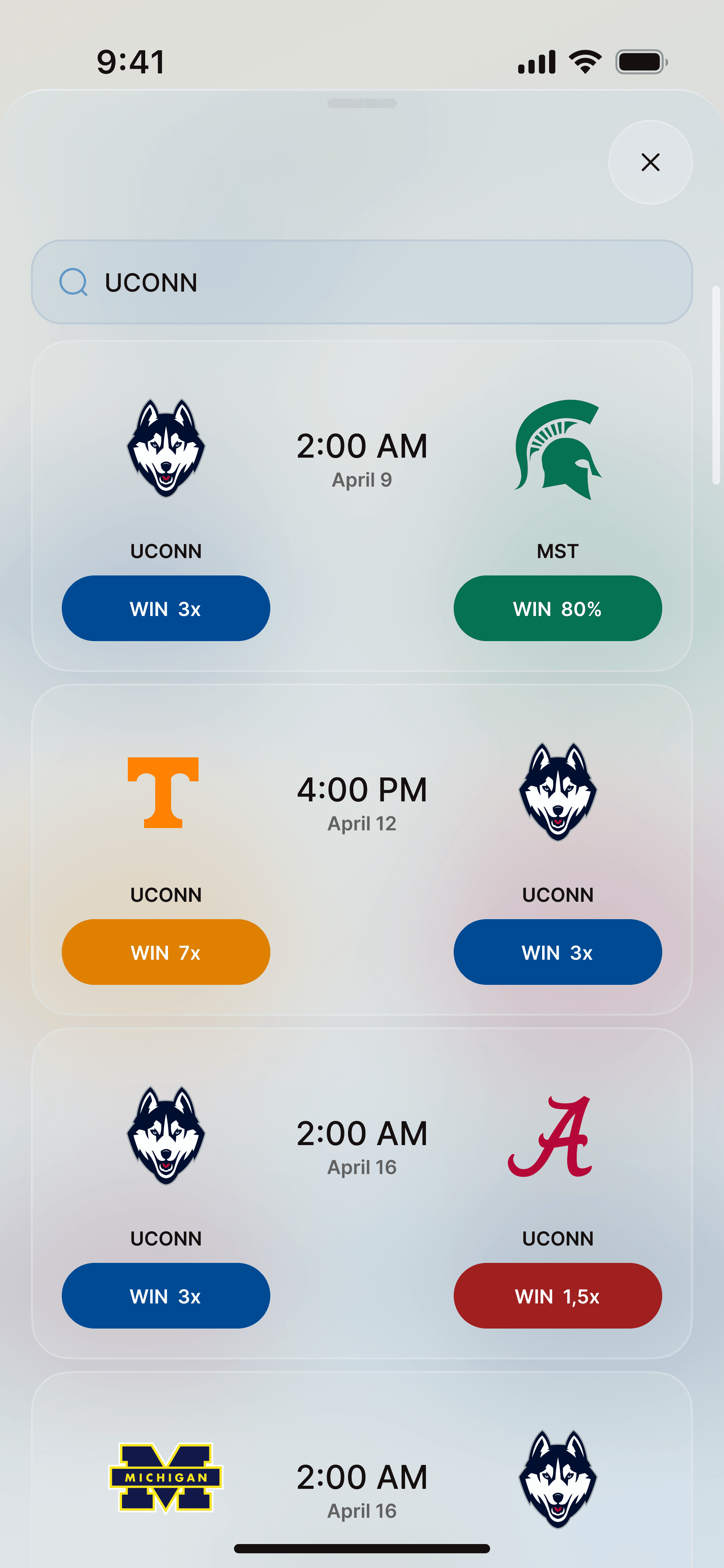 Predictions