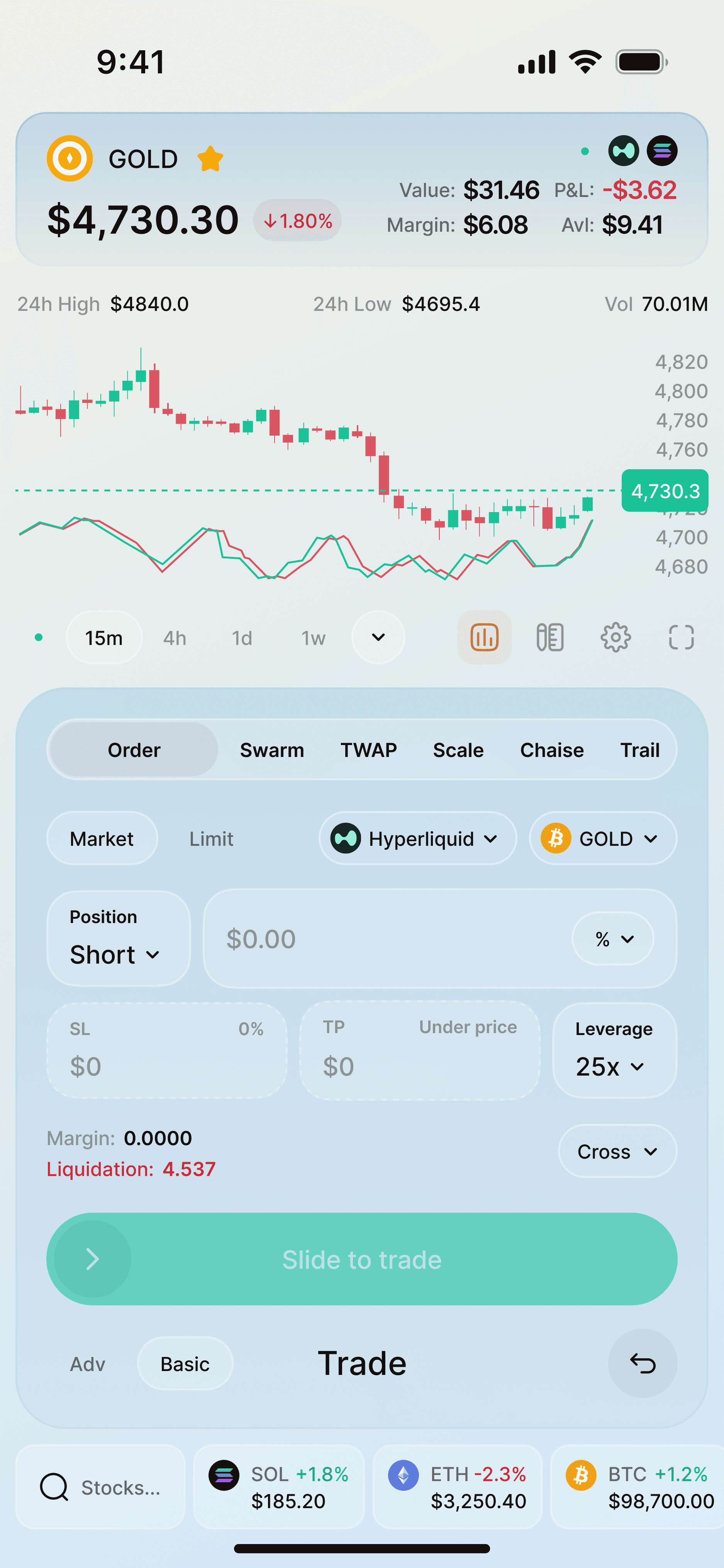 Trading